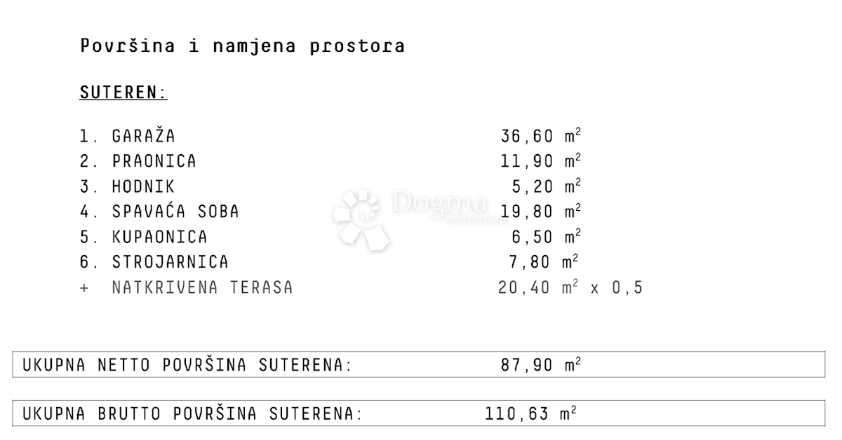 Hiša Lun, Novalja, 312,20m2