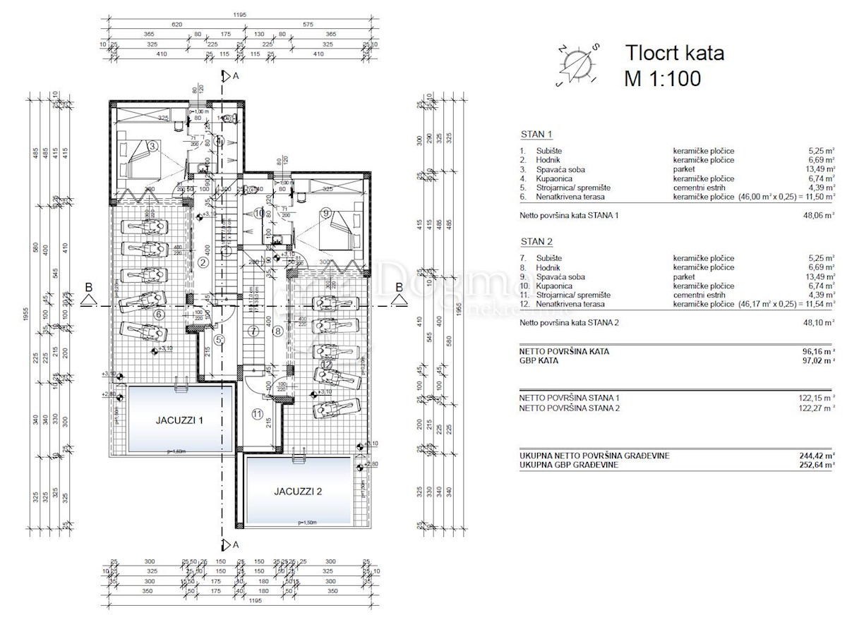 Zemljišče Žgaljići, Krk, 2.821m2