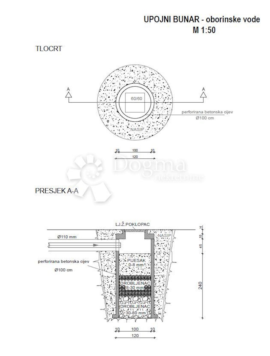 Hiša Krk, 360m2