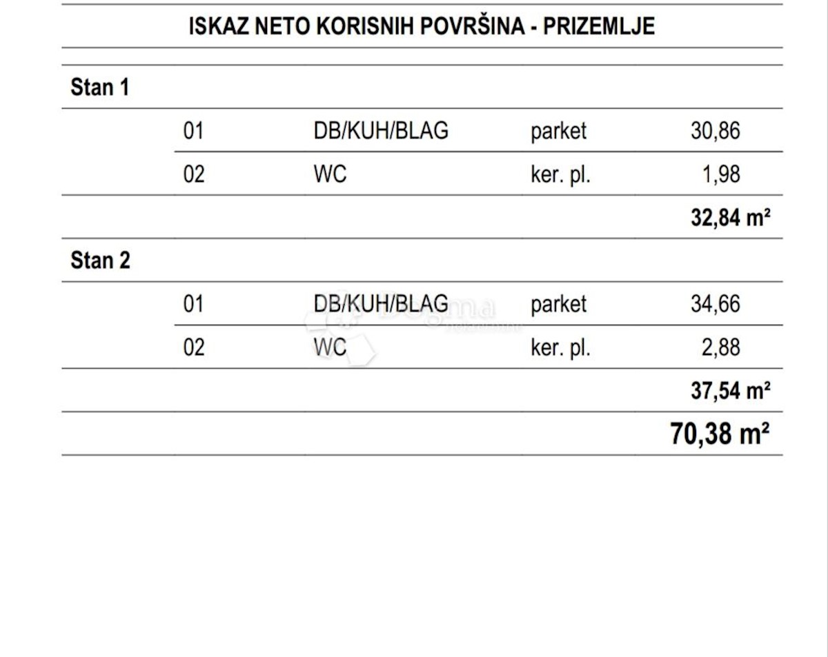 Hiša Vir, 148,89m2