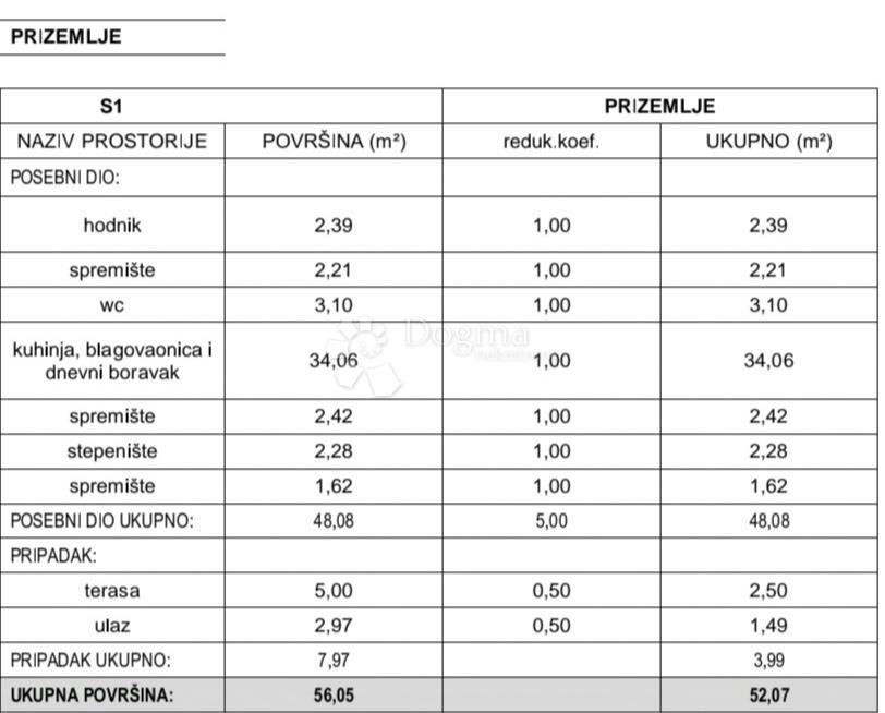 Stanovanje Donje Polje, Šibenik - Okolica, 101,24m2