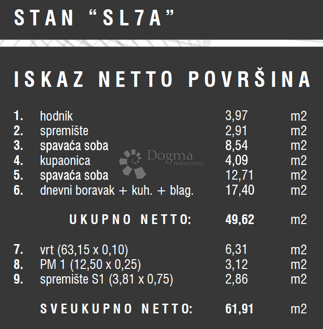Stanovanje Štinjan, Pula, 57,13m2