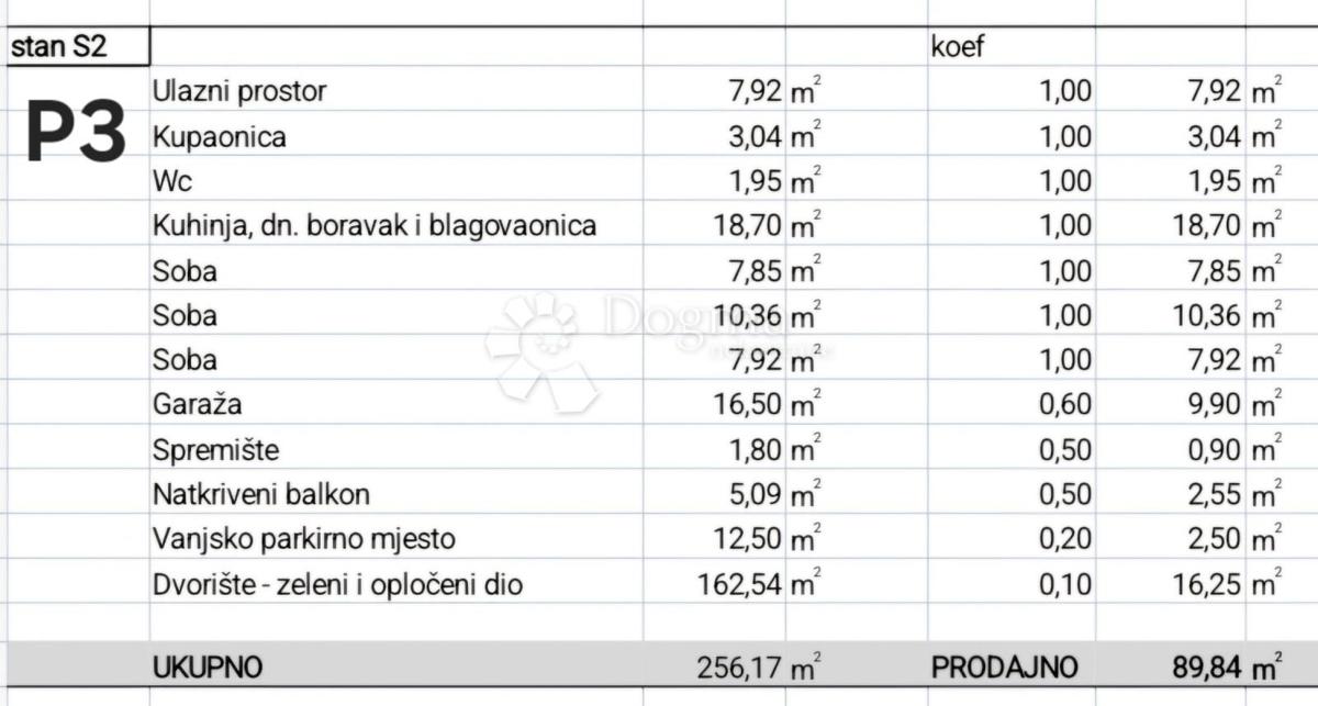 Stanovanje Granešina, Gornja Dubrava, 93,88m2