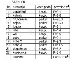 Stanovanje Bakarac, Kraljevica, 55,40m2