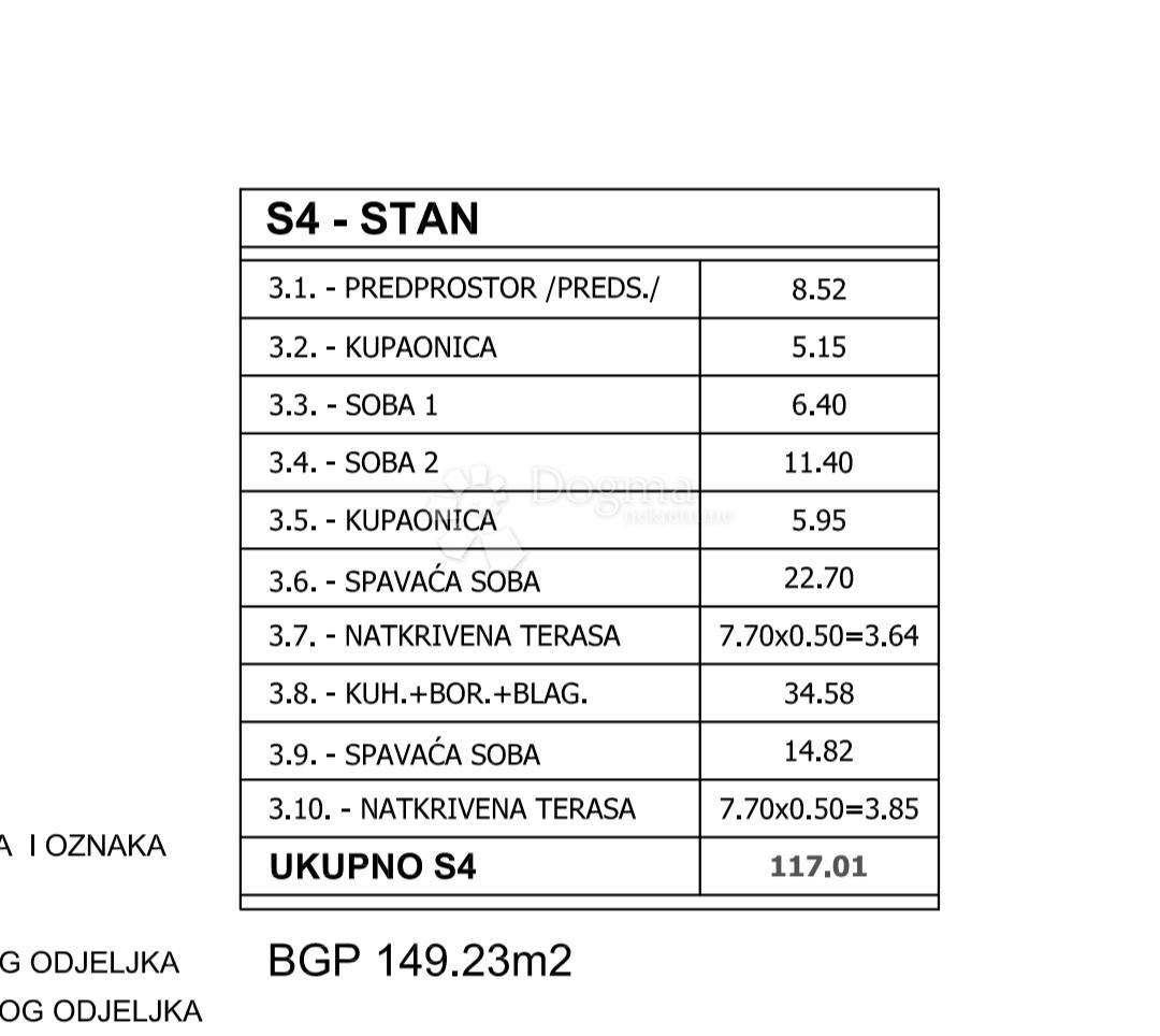 Stanovanje Valdebek, Pula, 54,99m2
