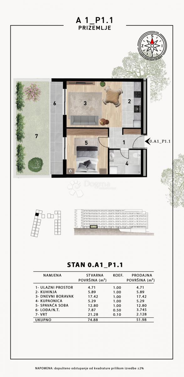 Stanovanje Crvene kuće, Zadar, 51,98m2