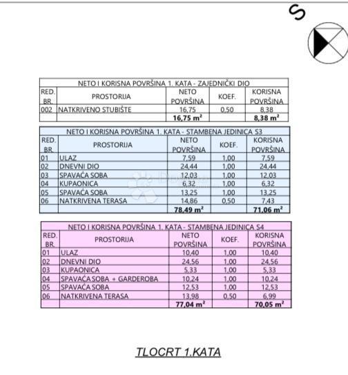 Stanovanje Vodice, 82,87m2