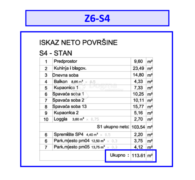Z6/S4, NOV POSLOVNO STANOVANJSKI KOMPLEKS VELI VRH - stanovanje
