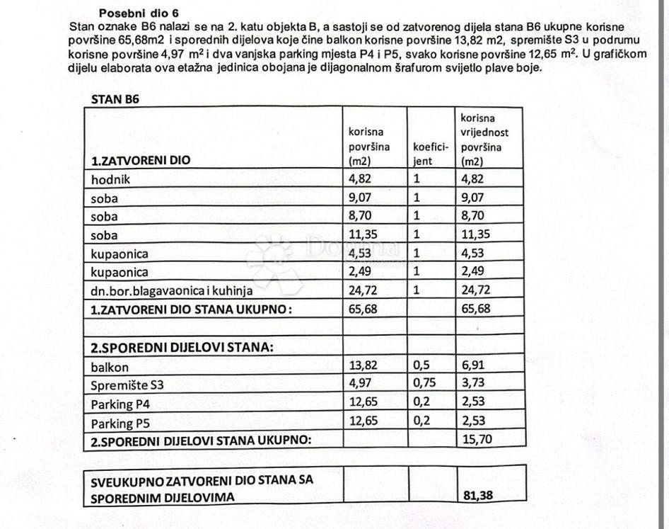 Stanovanje Borik, Zadar, 81,37m2