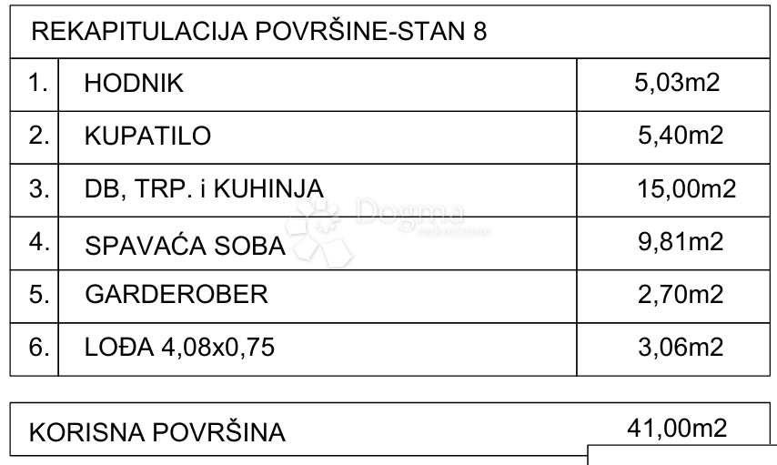 Stanovanje Drvenik, Gradac, 42,18m2