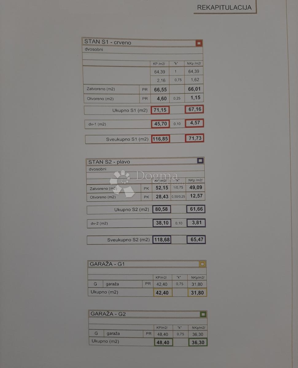 Stanovanje Remete, Maksimir, 64,39m2