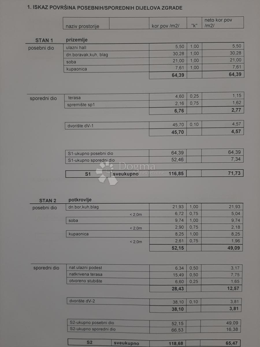 Stanovanje Remete, Maksimir, 64,39m2