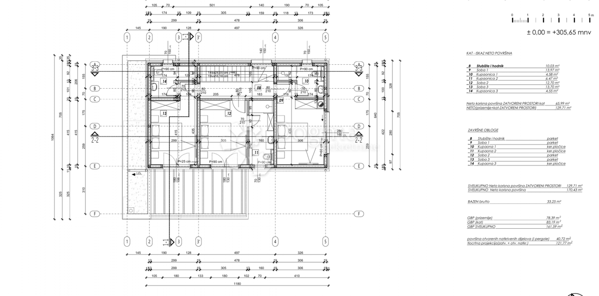 Zazidljivo zemljišče Peresiji, Svetvinčenat, da, 853m2