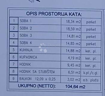 Hiša Zeleni brijeg, Sisak, 257m2