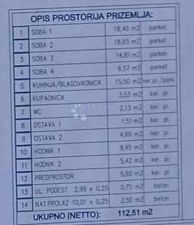 Hiša Zeleni brijeg, Sisak, 257m2