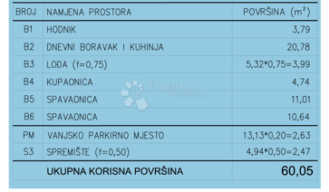 Stanovanje Šijana, Pula, 54,57m2