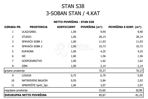 Stanovanje Sloboština, Novi Zagreb - Istok, 80,72m2