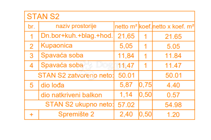 Stanovanje Štinjan, Pula, 66,27m2