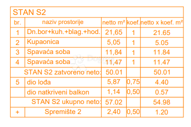 Stanovanje Štinjan, Pula, 66,27m2