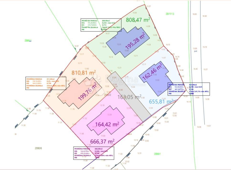 Zazidljivo zemljišče Brodarica, Šibenik - Okolica, 1.619,28m2