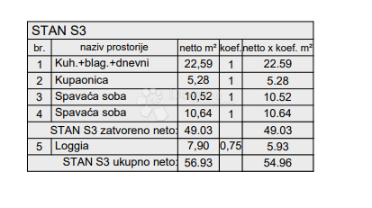 Stanovanje Centar, Pula, 77,88m2
