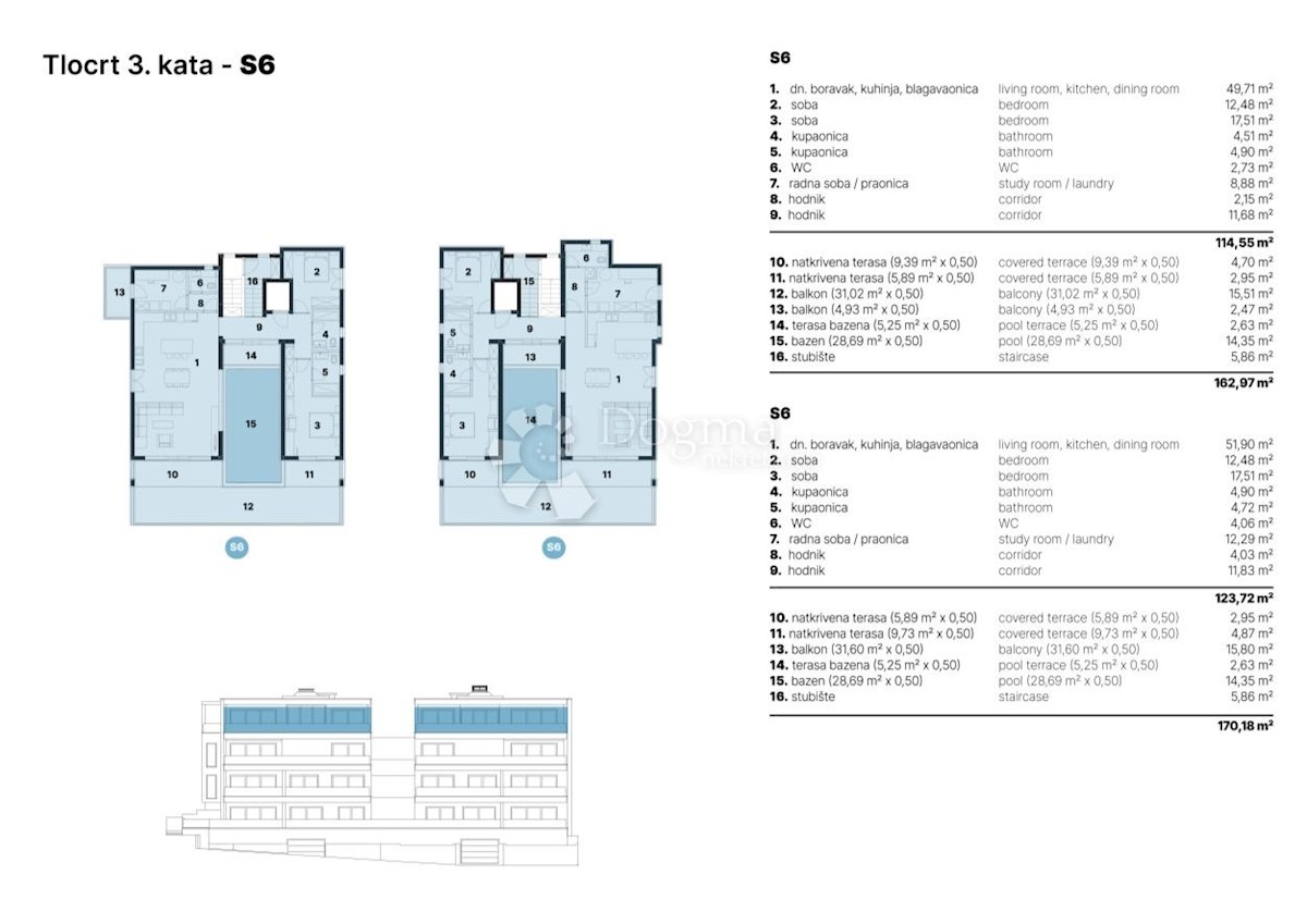 Ekskluzivni Penthouse s bazenom in pogledom na morje - MAKARSKA, 170,18m2