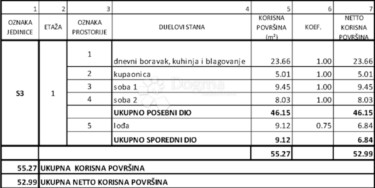 Stanovanje Grebaštica, Šibenik - Okolica, 77,97m2