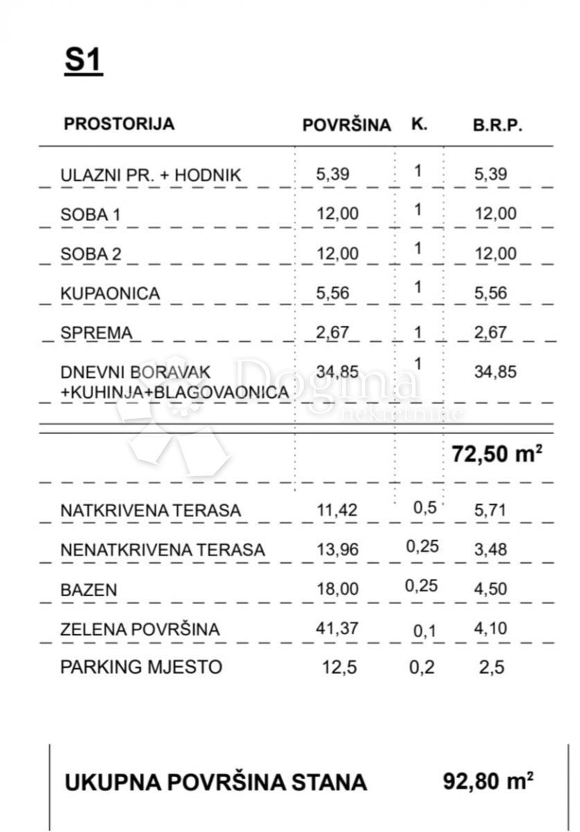 Stanovanje Komarna, Slivno, 92,80m2