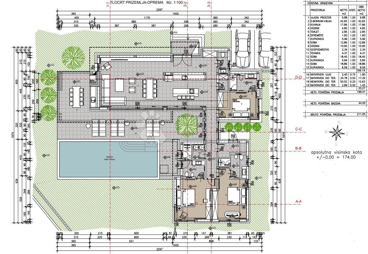 ZEMLJIŠČE S PROJEKTOM IN POGLEDOM NA MESTO, 10 MINUT OD MORJA IN PORTOROŽA