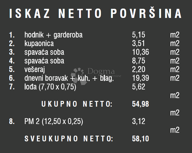 Stanovanje Štinjan, Pula, 57,13m2