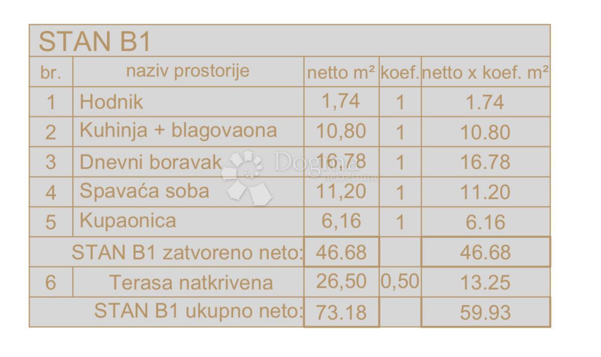 NOVOGRADNJA MEDULIN - 1/1, PRILOŽNOST!