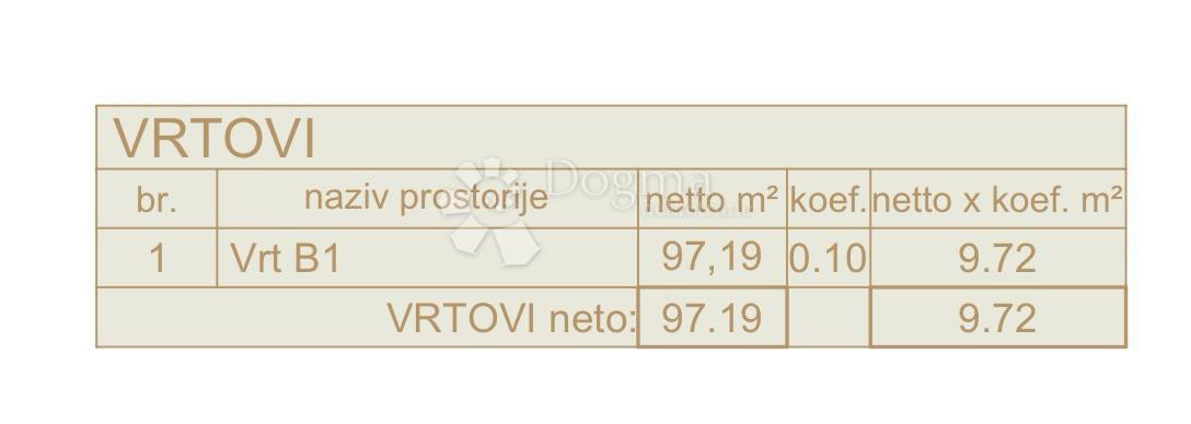 NOVOGRADNJA MEDULIN - 1/1, PRILOŽNOST!