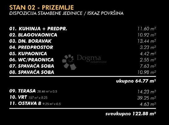 Stanovanje Umag, 64,77m2