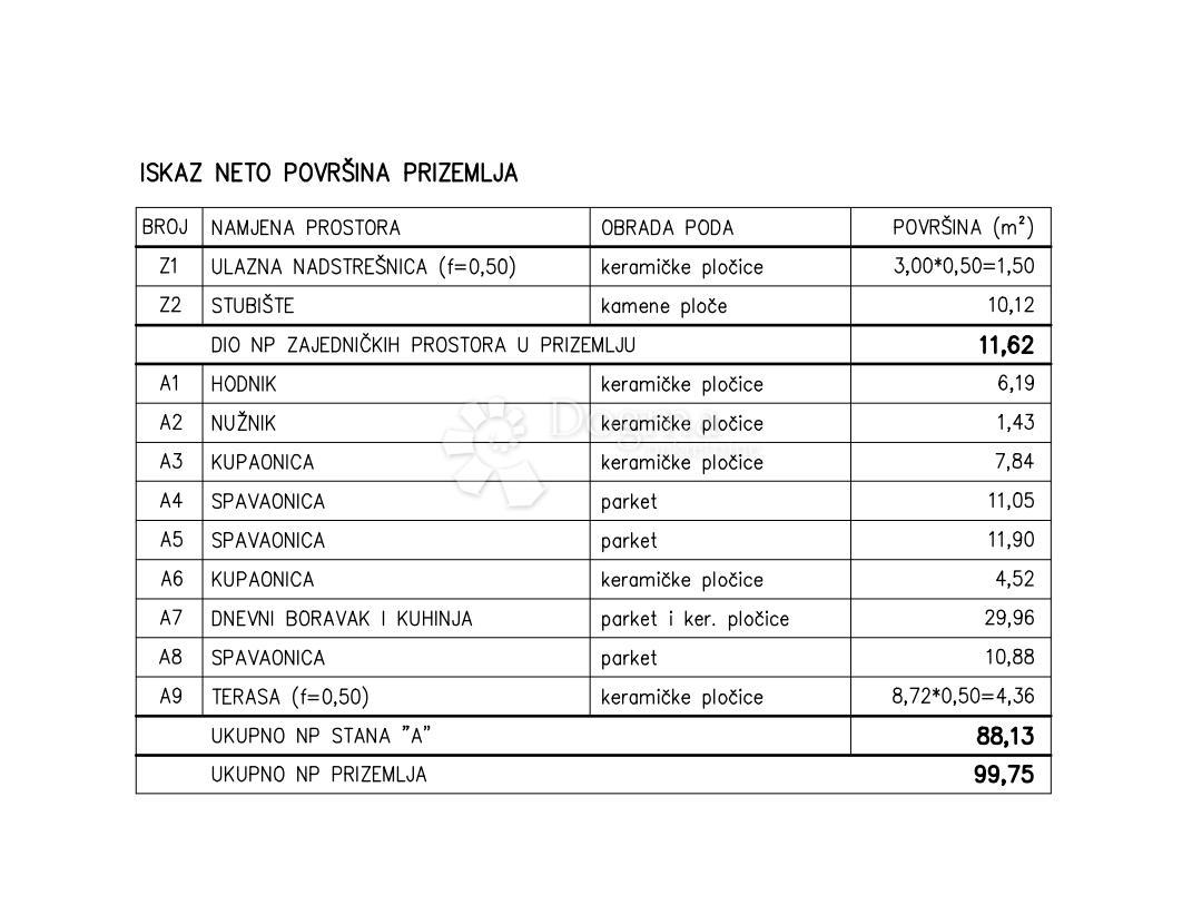 Stanovanje Medulin, 88,13m2