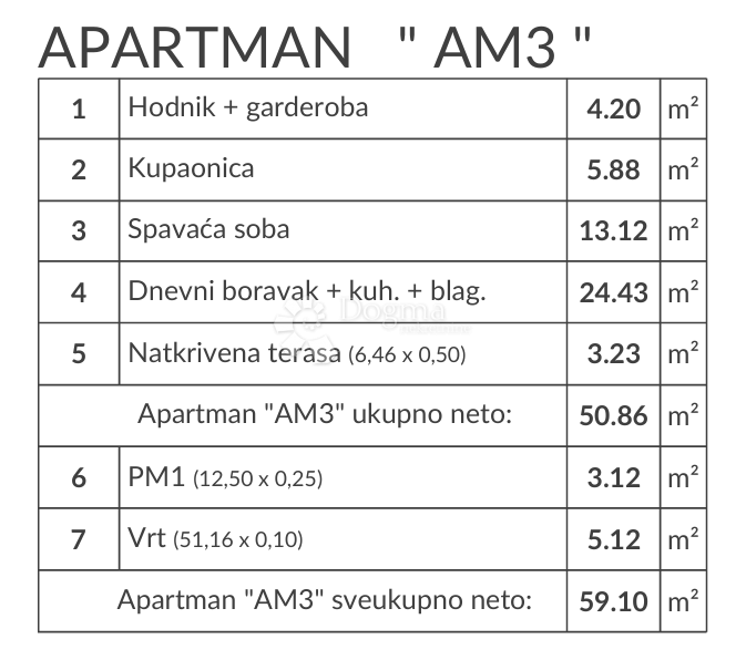 Stanovanje Banjole, Medulin, 51,87m2