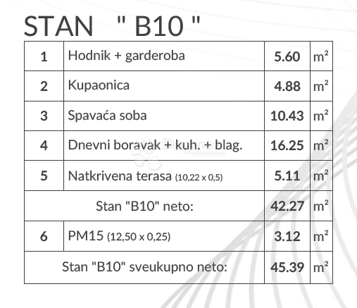 Stanovanje Šikići, Pula, 51,03m2
