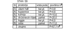 Stanovanje Bakarac, Kraljevica, 55,40m2