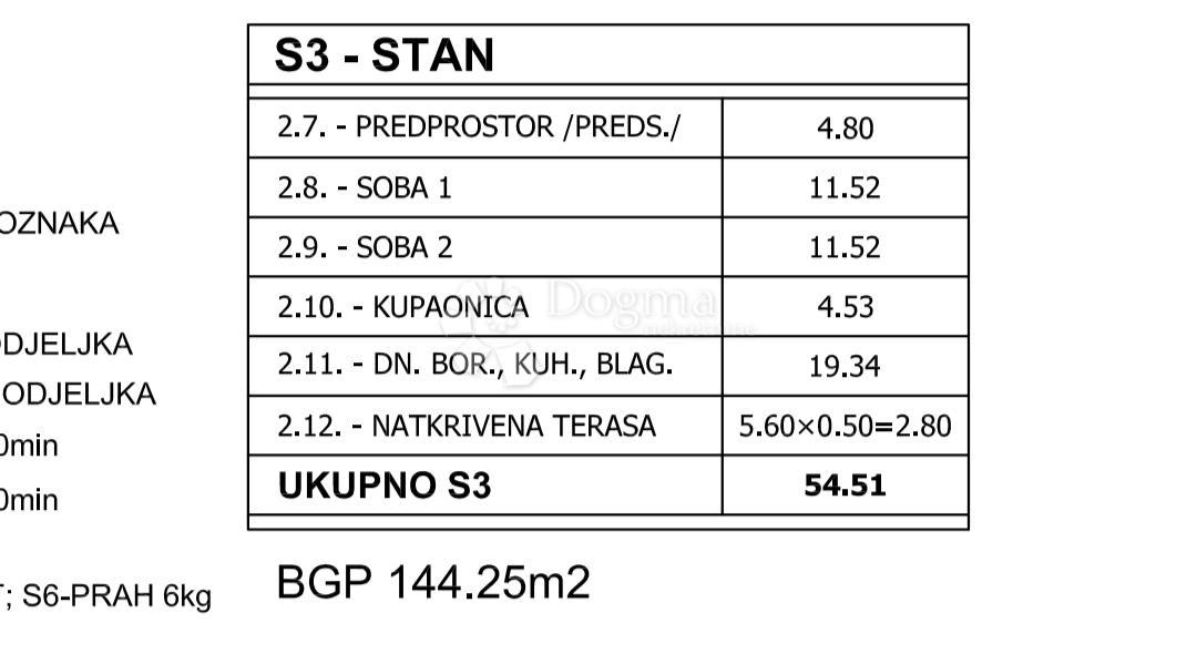 Stanovanje Valdebek, Pula, 54,99m2
