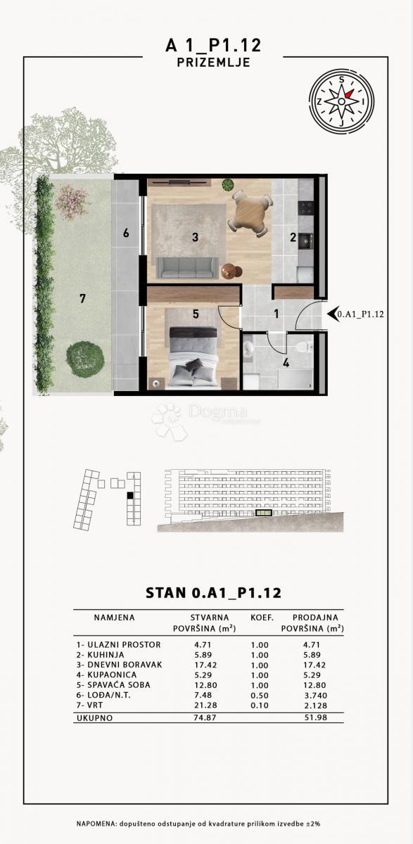 Stanovanje Crvene kuće, Zadar, 51,98m2
