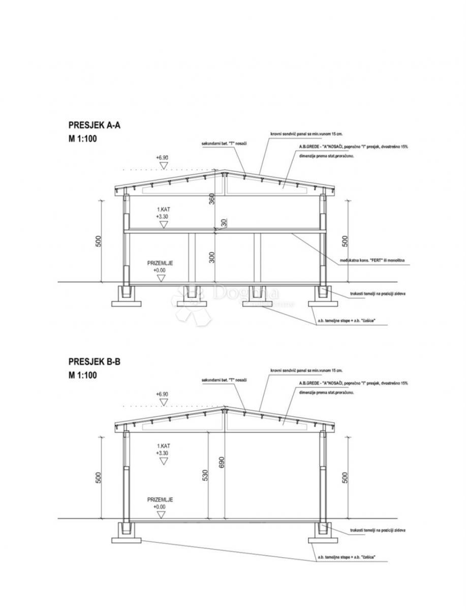 Zazidljivo zemljišče Novi Vinodolski, 2.106m2