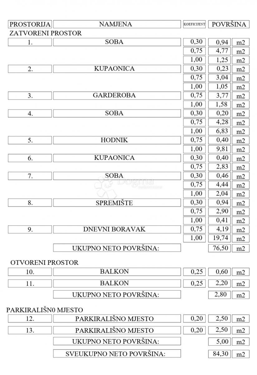 Stanovanje Centar, Krapina, 123m2