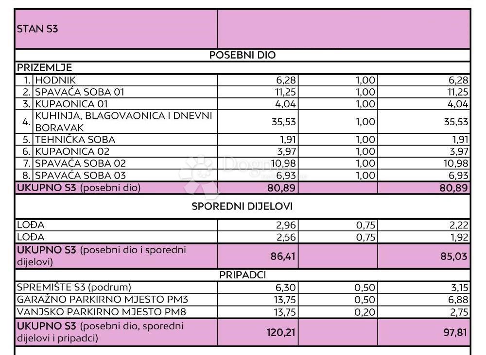 Stanovanje Diklo, Zadar, 134,10m2