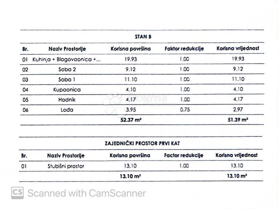 Stanovanje Šijana, Pula, 44,02m2