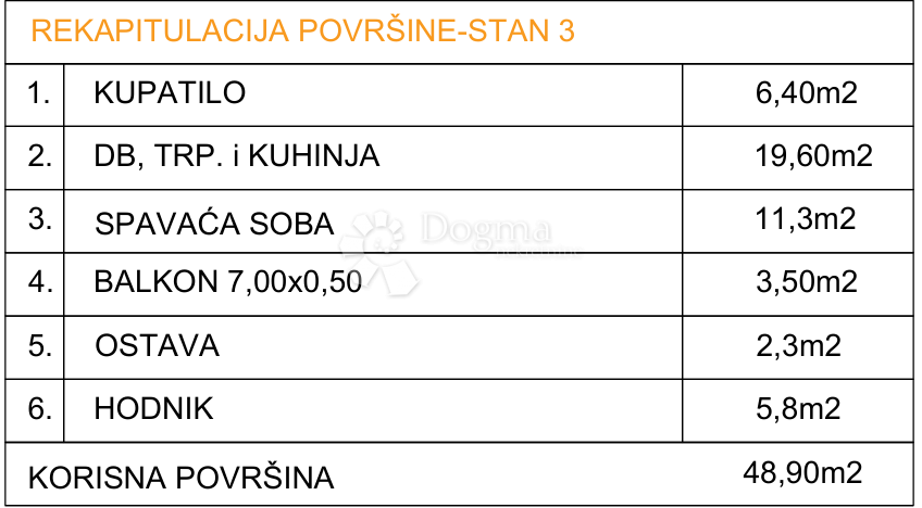 Stanovanje Drvenik, Gradac, 48,90m2