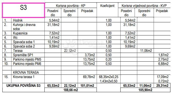 Stanovanje Petrčane, Zadar - Okolica, 105,90m2