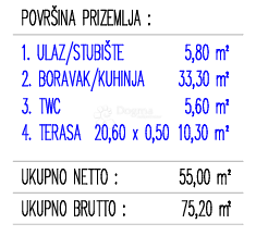 Hiša Tinjan, 98,30m2