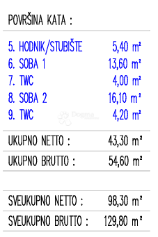Hiša Tinjan, 98,30m2