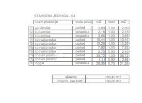 Apartma Ljubač, Ražanac, 102,17m2