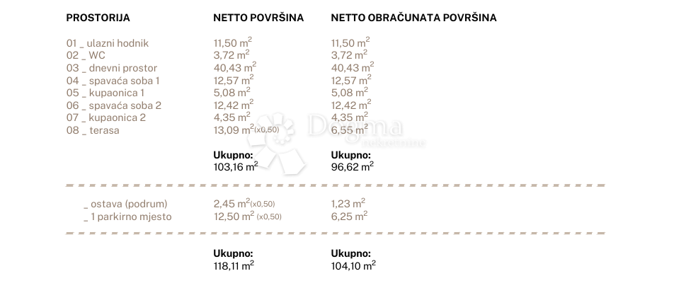Stanovanje Jesenice, Dugi Rat, 96,79m2