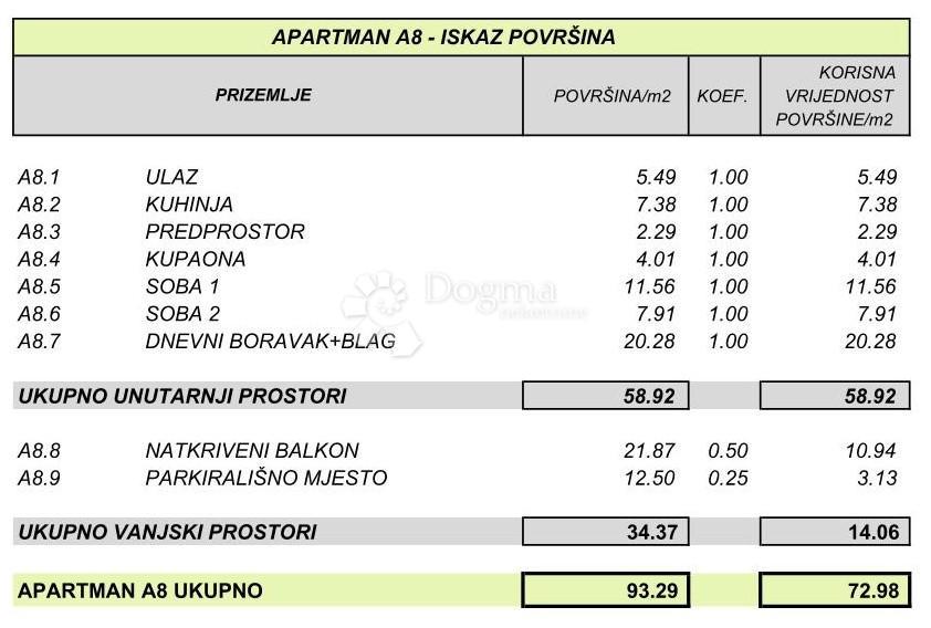 Stanovanje Povljana, 55,22m2